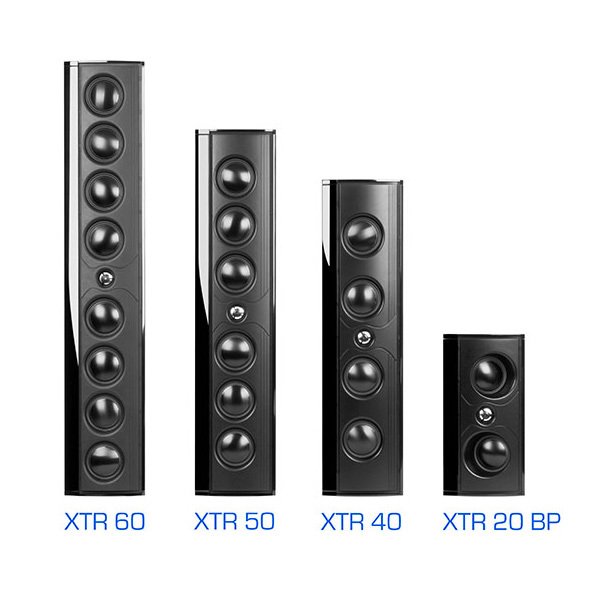  Outline of the Mythos Series of Definitive Technology Mythos Speakers