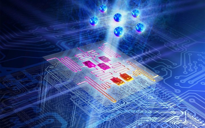 Future of Quantum Computing