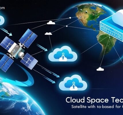 Cloud Space Technologies