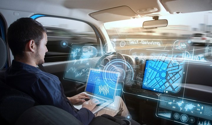 The Street Ahead What the Future Holds for, How AI is changing the automotive industry