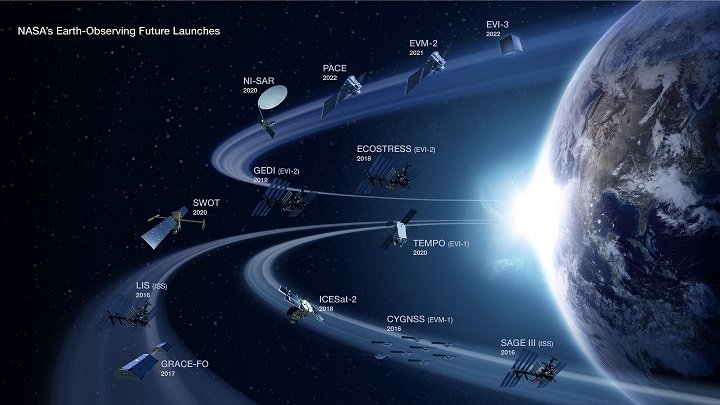 NASA’s Upcoming Space Exploration Missions What to Expect